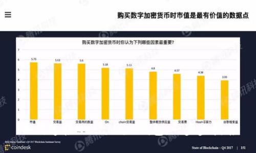 如何连接MetaMask钱包：一步步指南