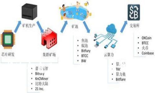 如何选择适合自己的比特币手机钱包：综合指南