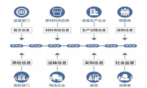 如何在MetaMask钱包中添加自定义网络？详细指南