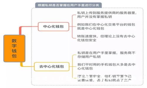 挖出的比特币怎么进入钱包？详解比特币钱包的使用方法