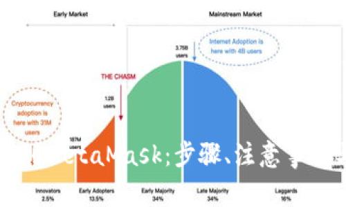 乌托邦如何提现到MetaMask：步骤、注意事项与常见问题解答