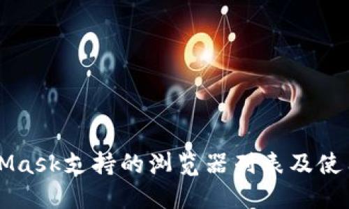 MetaMask支持的浏览器列表及使用指南