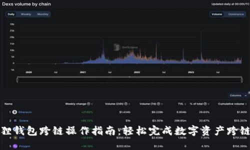 小狐狸钱包跨链操作指南：轻松完成数字资产跨链转移