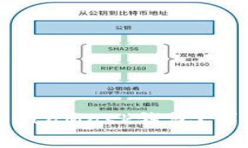 如何将USDT转到MetaMask钱包？详细步骤和注意事项
