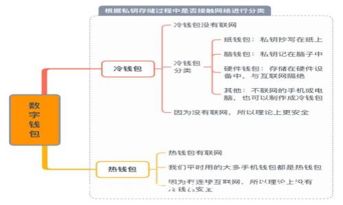 小狐狸钱包支持的币种及使用指南