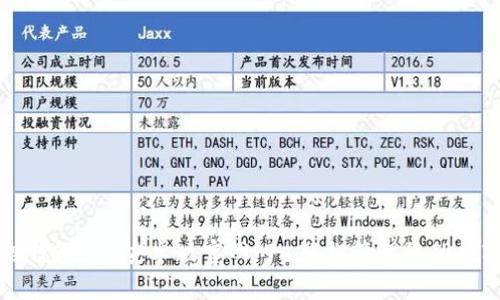 小狐狸钱包APP安卓版官网 - 轻松管理您的数字资产