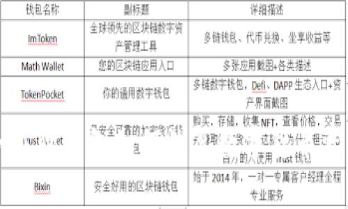 小狐狸钱包如何恢复数字货币资产