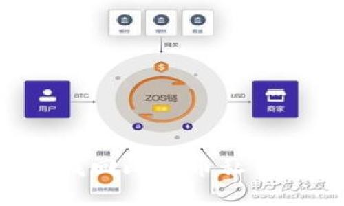 如何安全管理和找回比特币私钥：一步一步的指南
